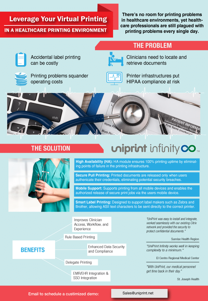 How To Leverage virtual printing in your healthcare environment infographic